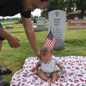 Meet your Posher, Cherrita